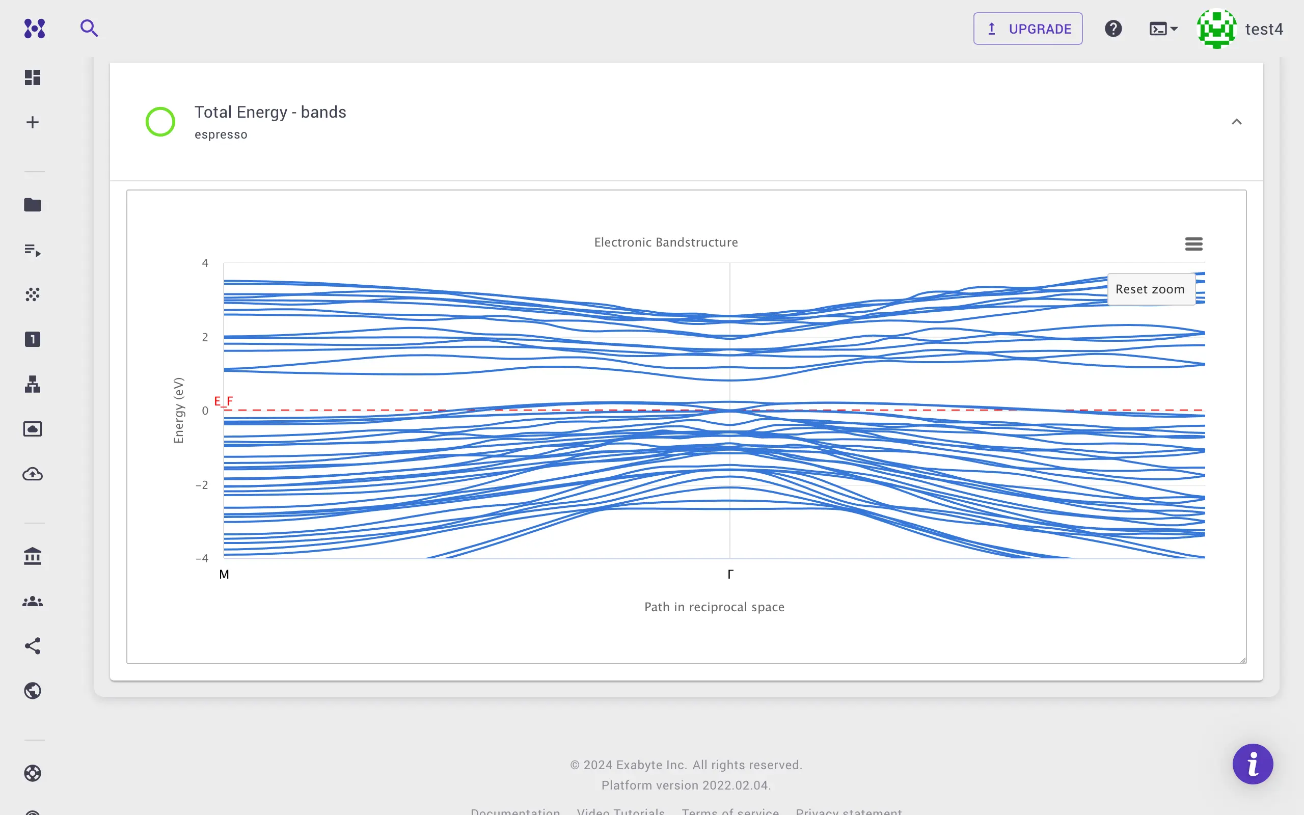 Spin-orbit coupling results Spin-orbit coupling results